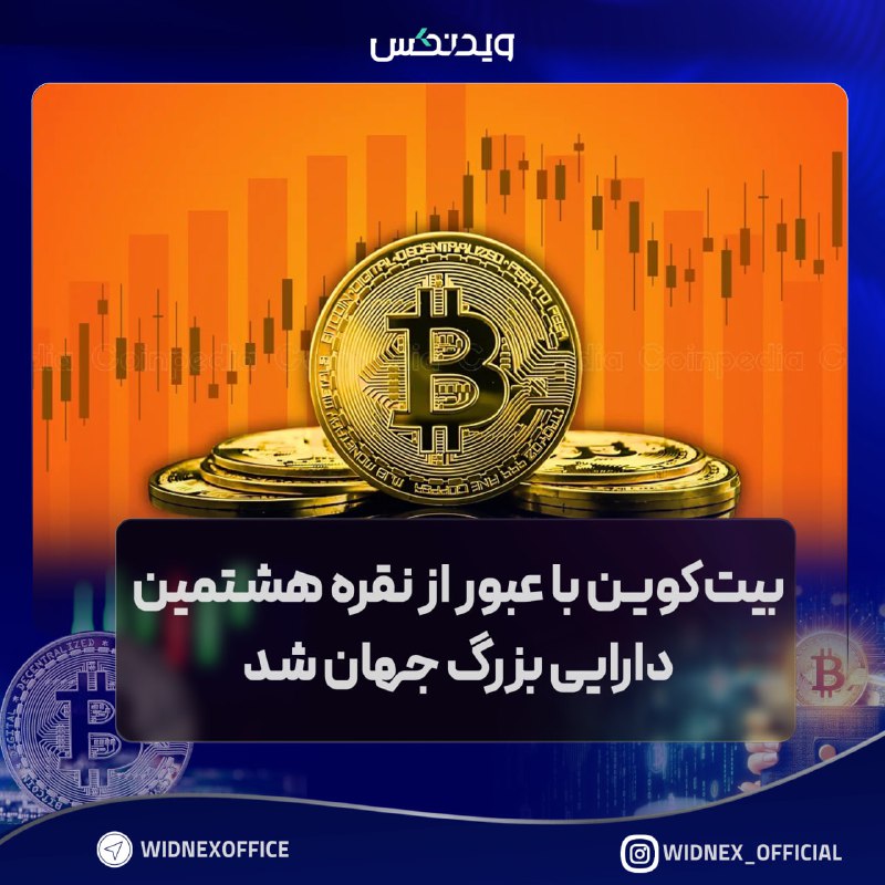 *****?**********?***** **بیت‌کوین با عبور از نقره …