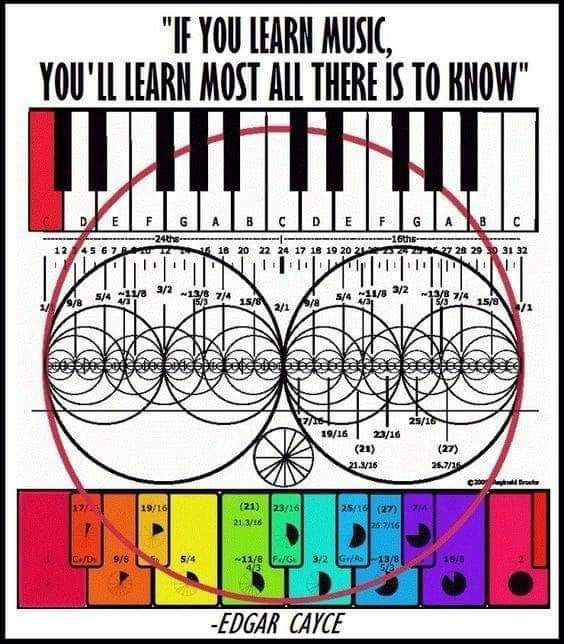 Nikola Tesla always talked about the …