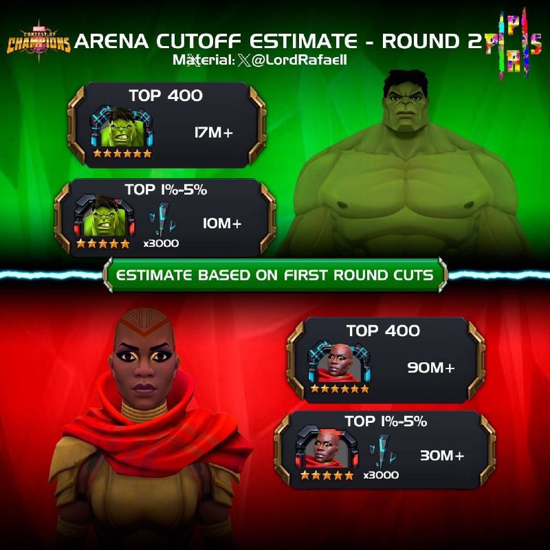 Arena OKOYE 6* posizione 337, 75.942 …