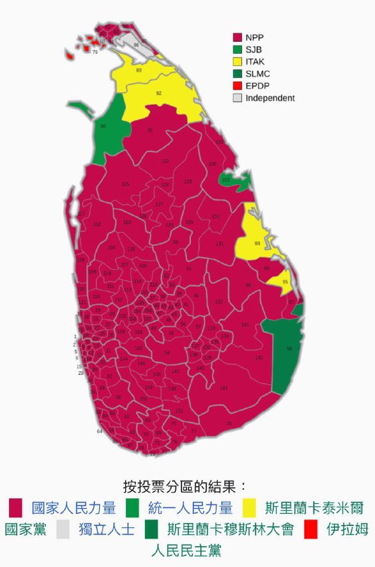 斯里蘭卡執政的國家人民力量黨在議會選舉中大獲全勝，取得225個議席中的159席，超過三分之二席位，是該國自1977年以來首次有單一政黨取得絕對多數。統一國民力量黨排第二，獲40席，而上屆有145席的人民陣線黨僅得3席。