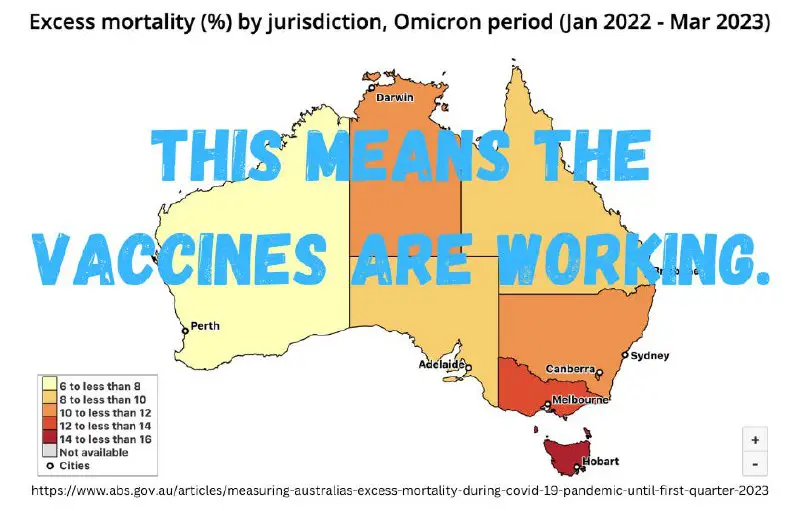 The Australian government is fudging the numbers of excess deaths downwards by using computer modelling. When the ABS first released …