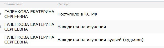 Эх, отказали мне в рассмотрении жалобы …