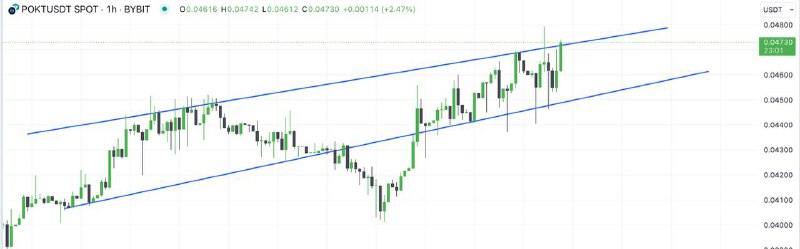 ***🔥*** Buying POKTnetwork ($POKT)