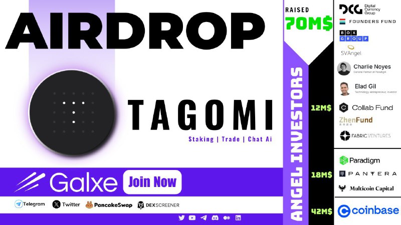 ***🚀*** HOT AIRDROP ON GALXE FROM …