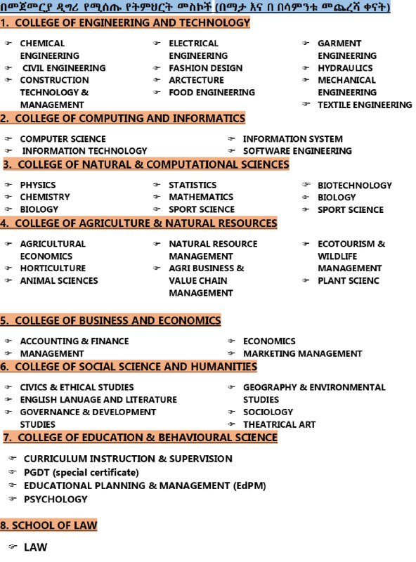 Wolkite University Registrar