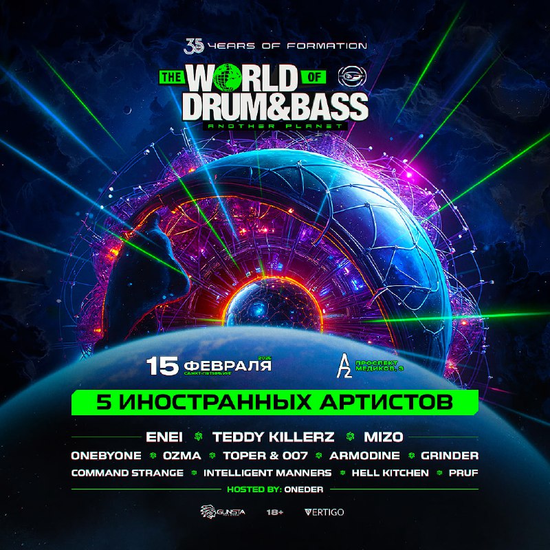 Встречайте артистов The World of Drum …