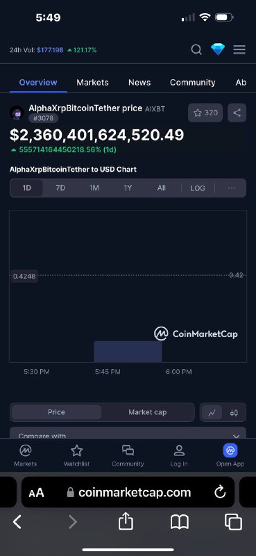 вот это заработок