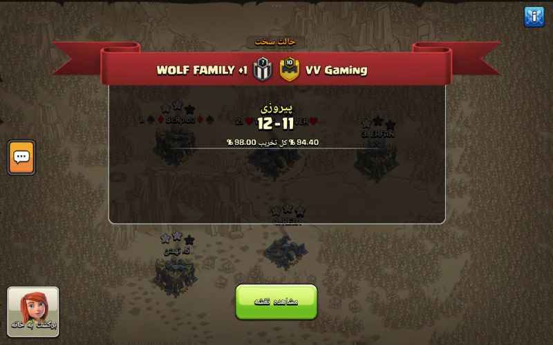 WOLFASIUN