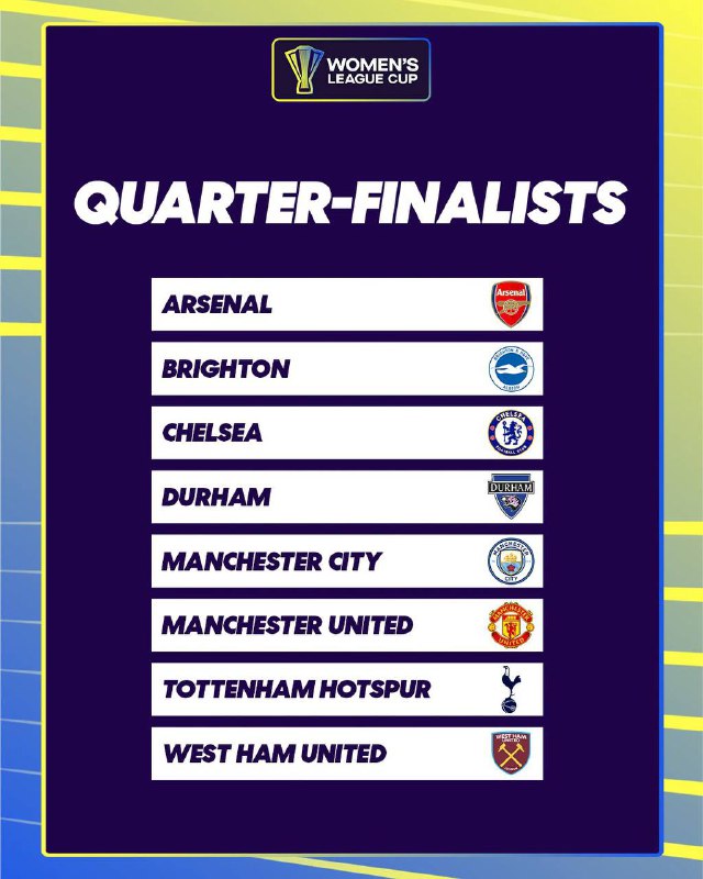 Your Women's League Cup quarter-finalists!