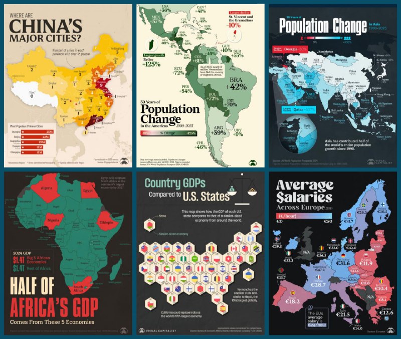 ***🌐*** **Visual Capitalist на русском**