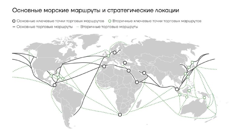 Институт изучения мировых рынков