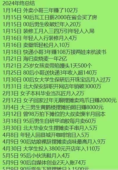 **總結中國民眾2024年致富奇蹟，以下數據皆從中共官媒報道統計而來，五毛粉紅別噴我！**