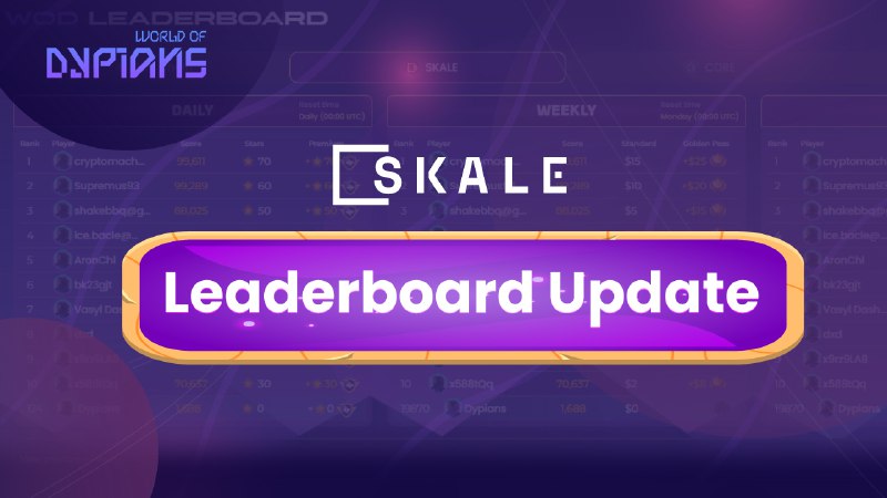 ***🚀*** Introducing Enhanced Skale Leaderboards!