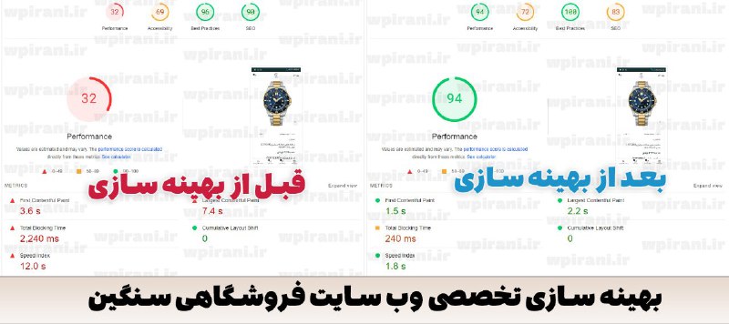 ***🔋*** بهینه سازی تخصصی و افزایش …