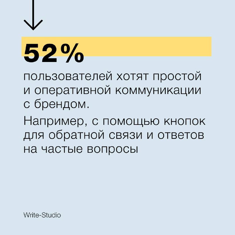 В коммуникации брендам важно ориентироваться на …