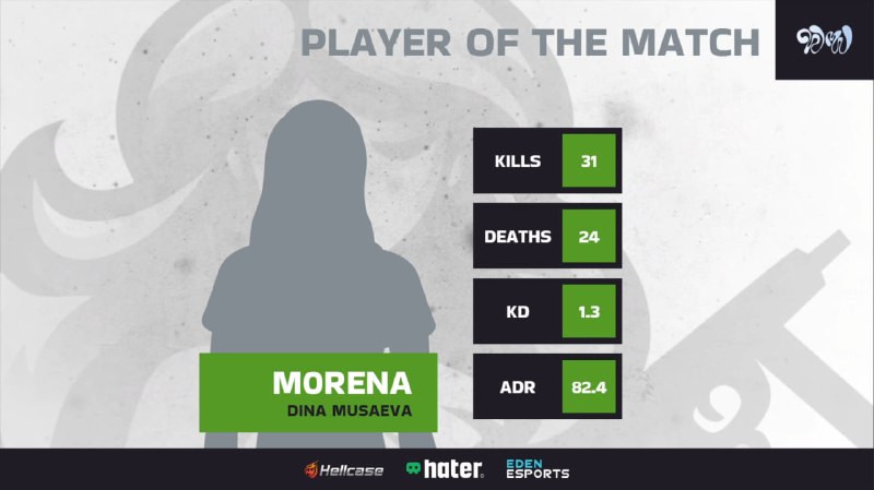 [m0rena](https://t.me/morena0xx) MVP матча против MAVKY!