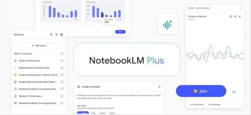 NotebookLM Plus, el asistente de Google …