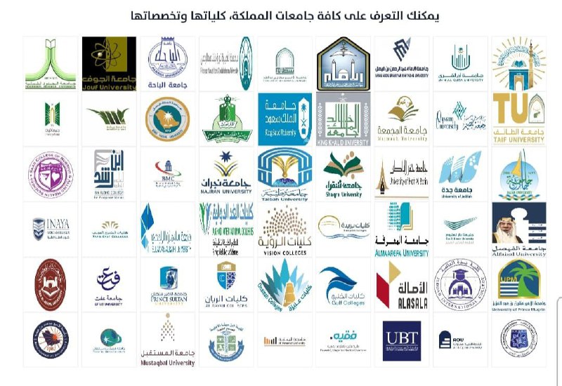 Xafiiska Al-Hilaal ee xaraynta Jaamacadaha