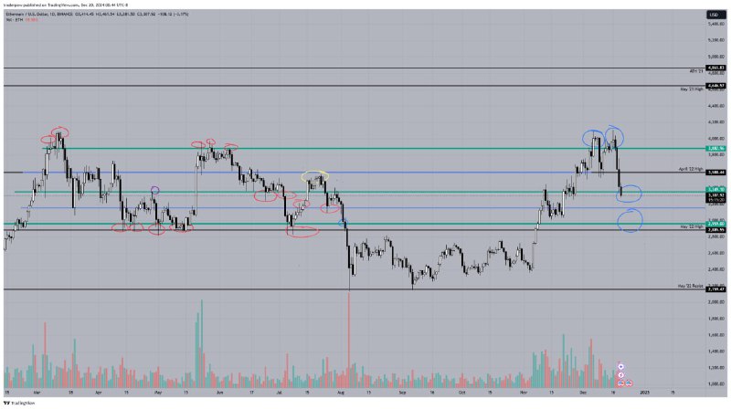 ALPHA TRADE