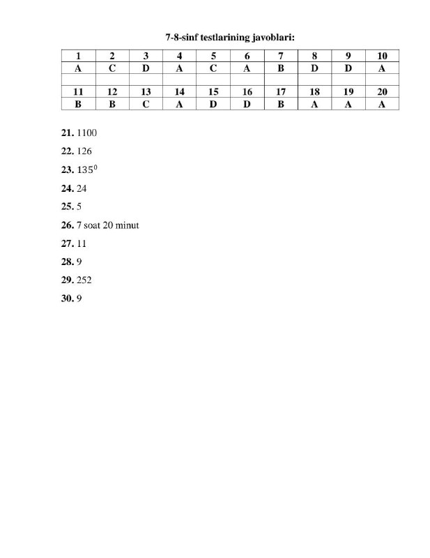 #[Ixtisoslashtirilgan](https://t.me/Xasanovmatematikakanali) ta'lim muassasalari agentligi