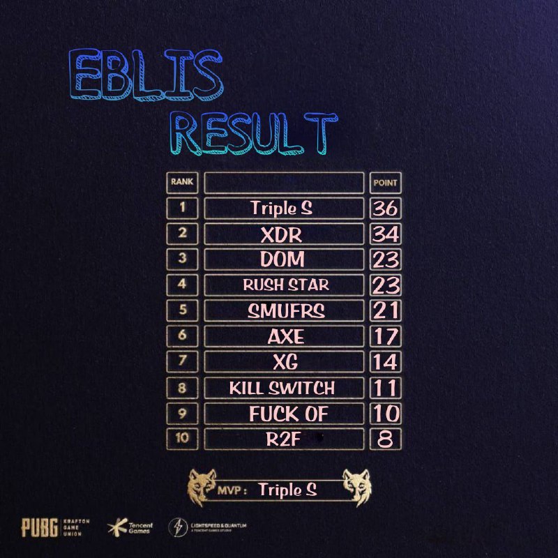 EBLIS SCRIM