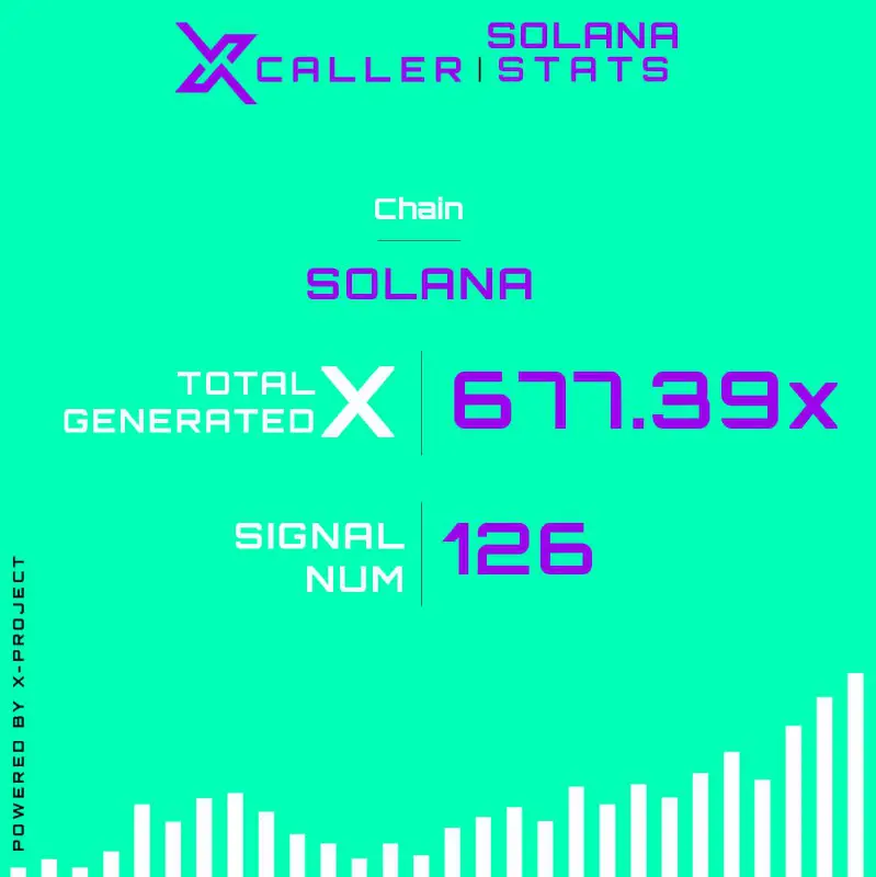 **|| XCALLER’s Solana Signals - A …