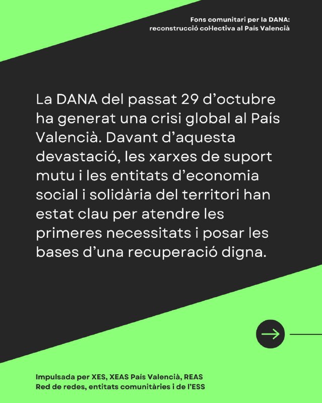 Xarxa d'Economia Solidària