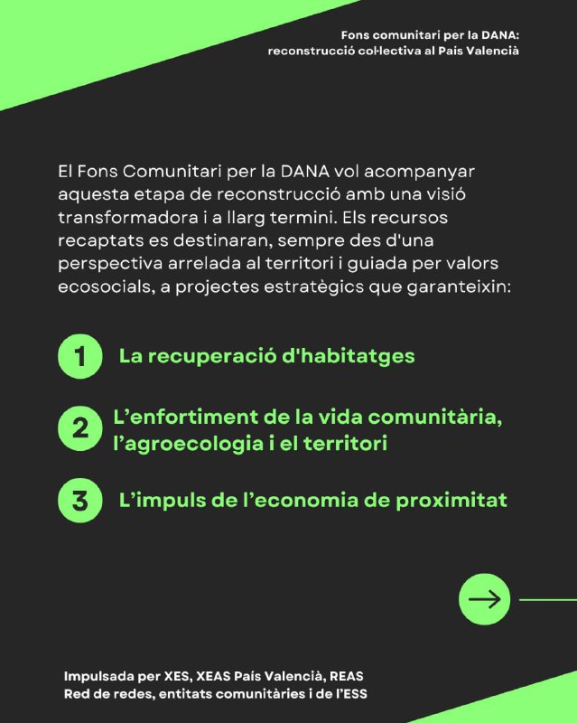 Xarxa d'Economia Solidària