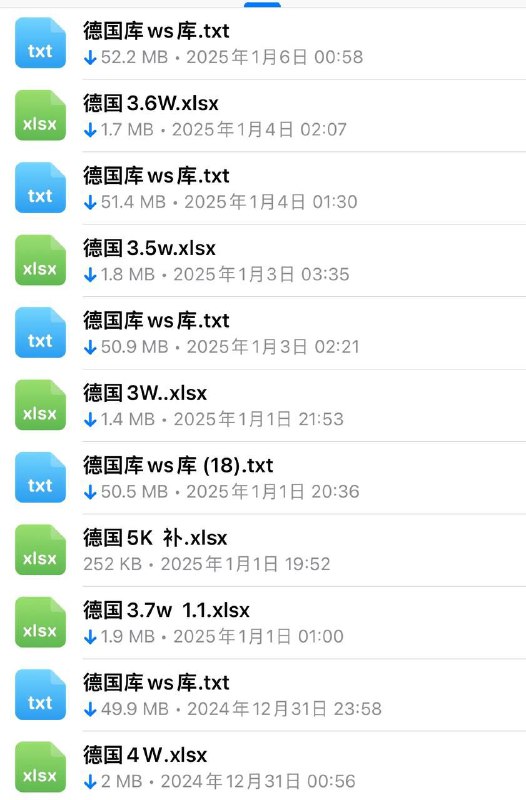 出全球数据。过任意聊天软件。各种要求都可以满足。价格全网最低 [@eminem54088](https://t.me/eminem54088)