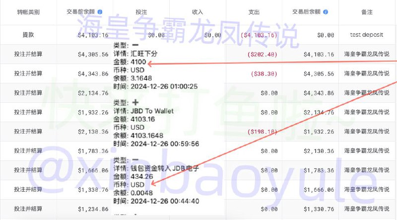 [#新宝娱乐 #JDB #海皇争霸 #龙凤传说](https://t.me/XinbaoDianziBot)