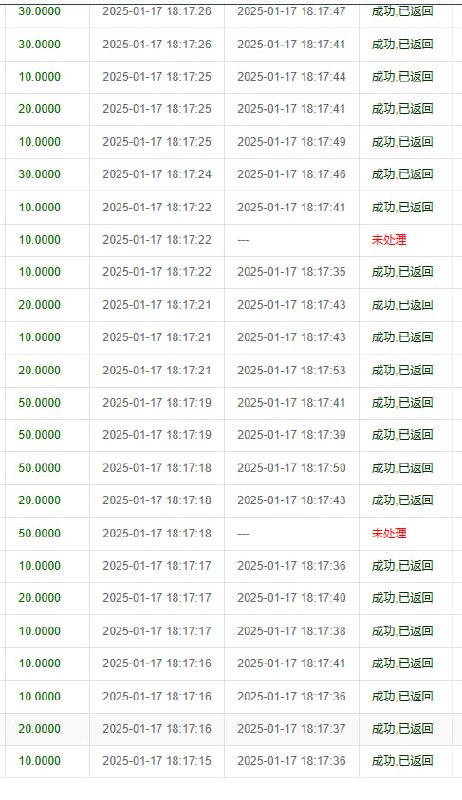 通道名称：【支付宝纯原生H5】