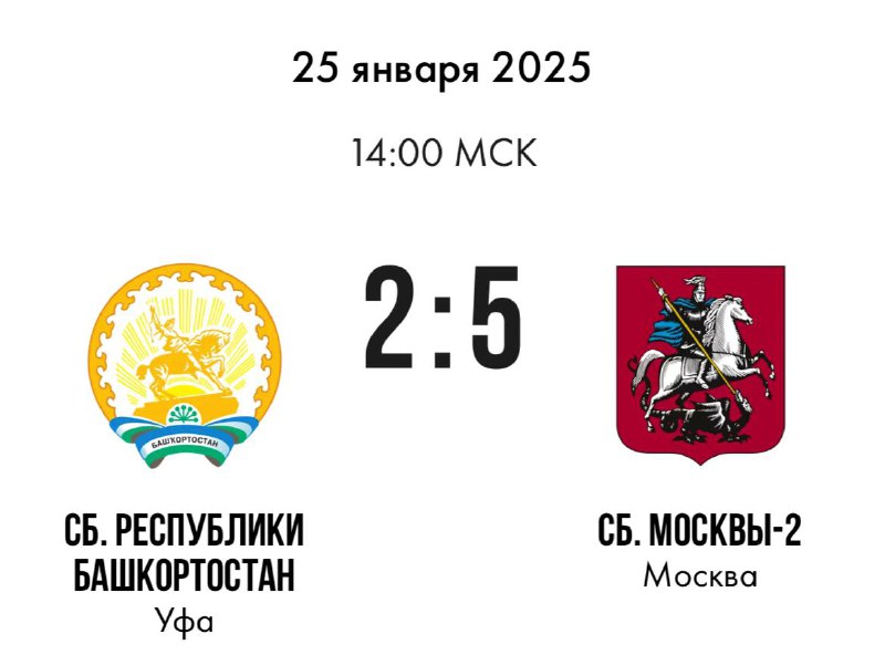 Уступаем…