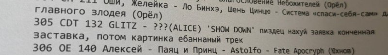 Всем добрый день, но был бы …