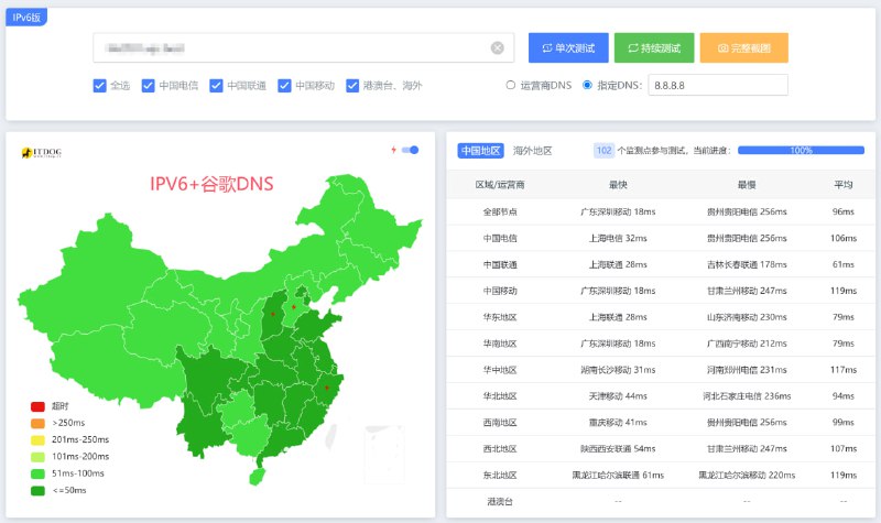 已支持IPV6连接，建议有条件的优先使用IPV6连接。