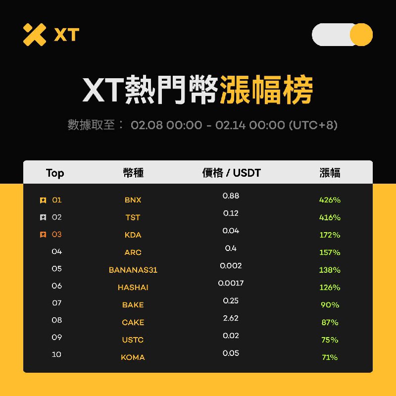 XT 華語資訊