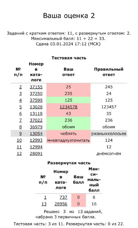 кто 2007 года хочет сдать огэ …