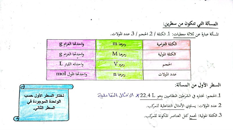 *****⚠️*******تذكير سريع*******⬇**********?***** **بخصوص السطر الاول اهم …