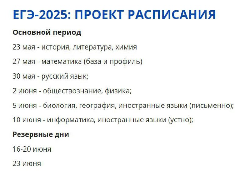 `Я конечно все понимаю`Но как написать …