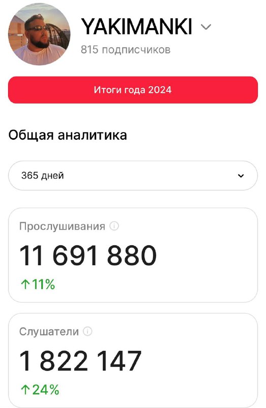 11 000 000 прослушиваний в Яндекс …