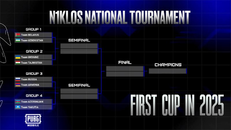 ***NIKLOS* NATIONAL TOURNAMENT