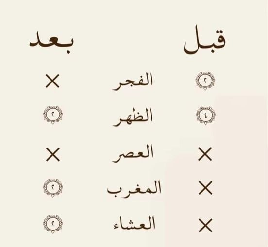 [#علمها\_طفلك](?q=%23%D8%B9%D9%84%D9%85%D9%87%D8%A7_%D8%B7%D9%81%D9%84%D9%83): الرواتب والسنن