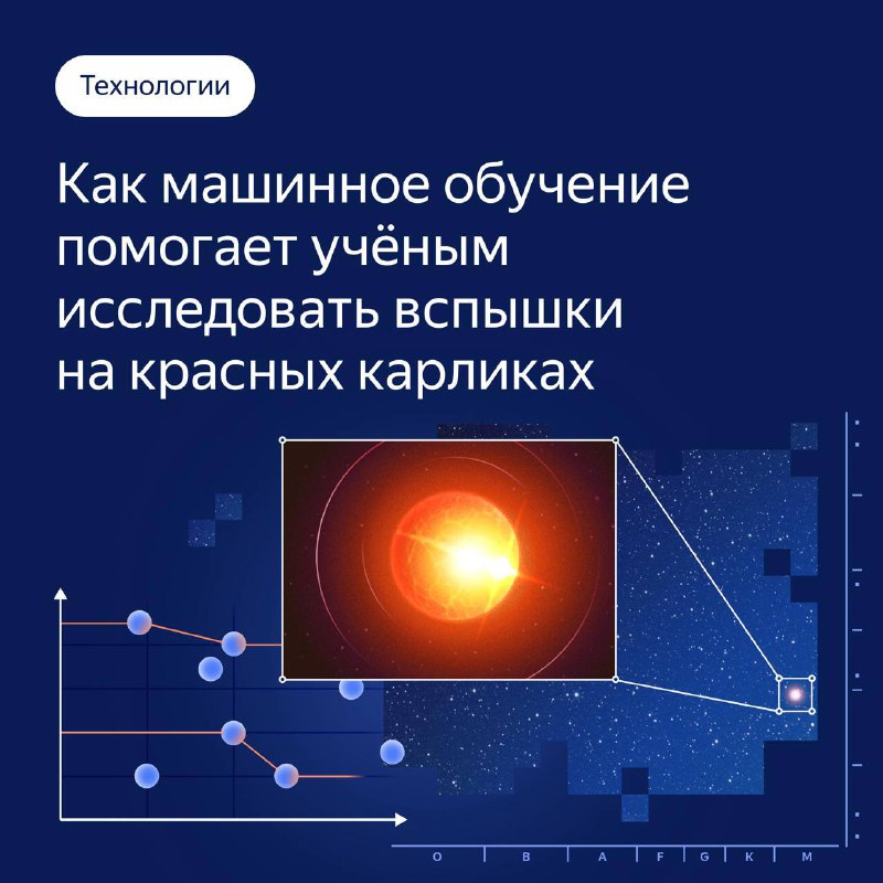 ***🔍*** **Как Yandex Cloud помогает астрофизикам …