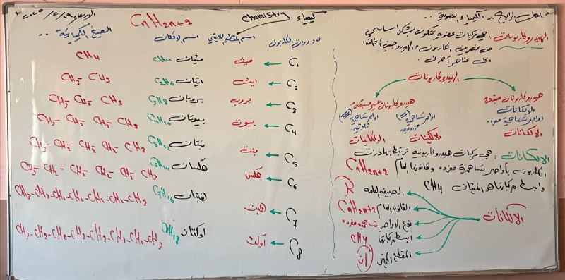 قناة الكيمياء استاذ يعقوب فارس