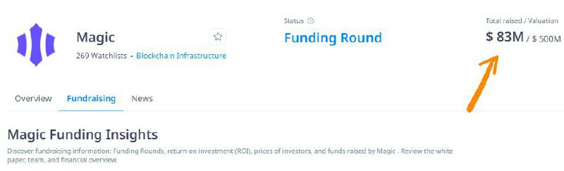 Sharing New Airdrop with huge funding …