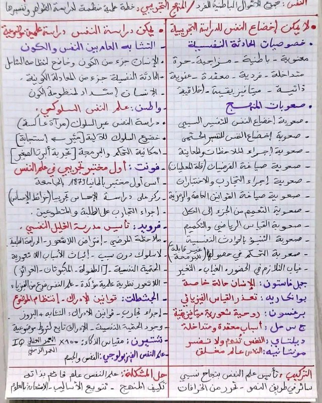 مقالة علم النفس اسهل للحفظ الاقوال …