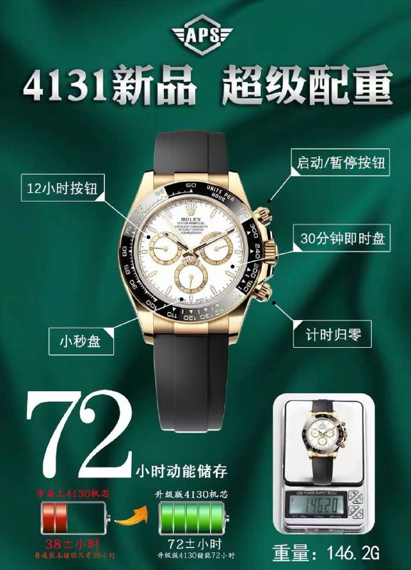 金亿腕表⌚️[专注高端品质]