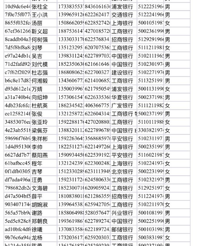 网贷助贷｜手剥群呼｜ 短信下还｜一手数据商