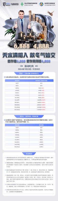 【官方指定】开云体育招募代理55%