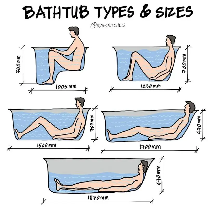[#Bathtub\_types](?q=%23Bathtub_types) &amp; [#Size](?q=%23Size)