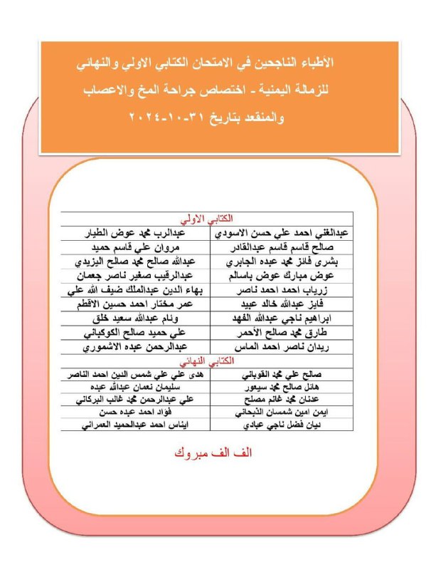 *****?***** **أجمل التهاني والتبريكات للأطباء** [**#الناجحين**](?q=%23%D8%A7%D9%84%D9%86%D8%A7%D8%AC%D8%AD%D9%8A%D9%86) …